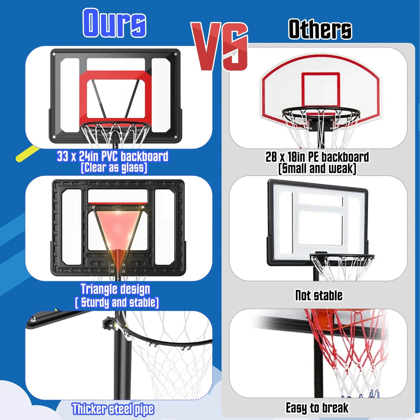 Portable Basketball Hoop Outdoor, 33In Basketball Goals 5-7Ft Height Adjustable PVC Basketball Hoop Goals for Basketball Court Kids Toddlers Play Outdoor